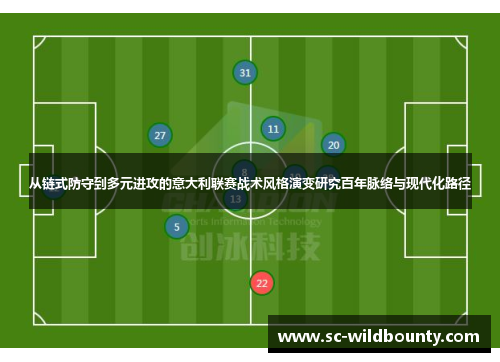 从链式防守到多元进攻的意大利联赛战术风格演变研究百年脉络与现代化路径