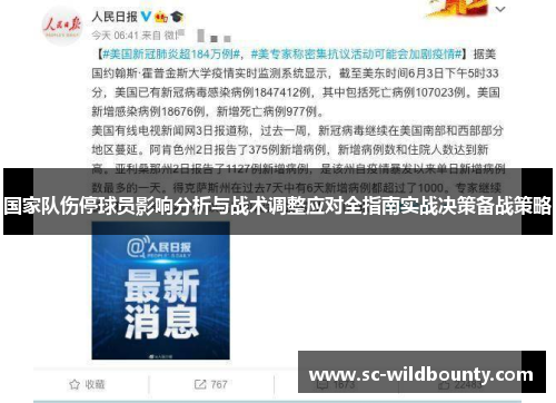 国家队伤停球员影响分析与战术调整应对全指南实战决策备战策略