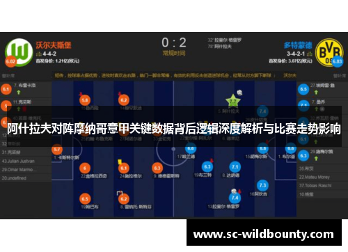 阿什拉夫对阵摩纳哥意甲关键数据背后逻辑深度解析与比赛走势影响